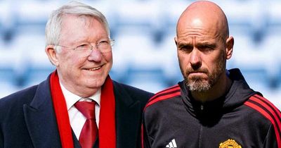 Erik ten Hag follows Sir Alex Ferguson blueprint to deal with Cristiano Ronaldo