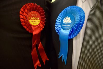 Rishi Sunak faces biggest Labour poll lead in 25 years