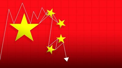 Markets get stark reminder that China is a Communist dictatorship