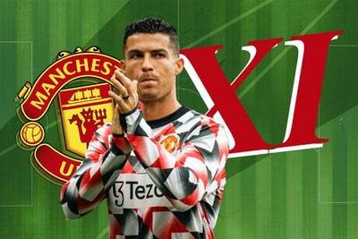 Manchester United XI vs FC Sheriff: Confirmed team news, injury latest and predicted lineup for game today