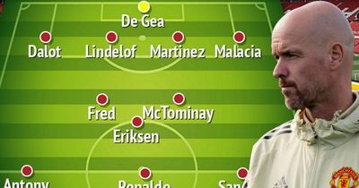 Man Utd predicted XI vs Sheriff after Erik ten Hag clears up Cristiano Ronaldo situation