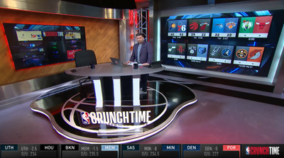 Everything you need to know about NBA CrunchTime, the NBA’s version of NFL RedZone
