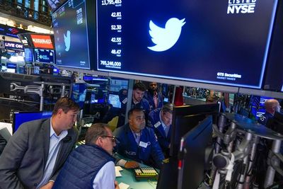 How Elon Musk’s Twitter takeover impacted its share price