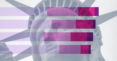 How many people die crossing the US-Mexico border?