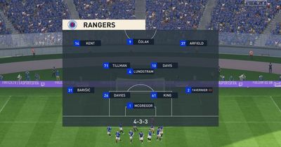 Rangers v Aberdeen score predicted by simulation for crunch Premiership clash at Ibrox