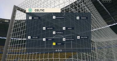 Livingston v Celtic score predicted by simulation as Lions could hand Rangers title race boost