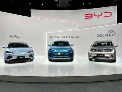 China EV Sales: BYD Achieves All-Electric Milestone In October As Sales Surge
