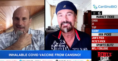 Pete Najarian is Skeptical of China’s New Inhalable Covid Vaccine (Unusual Options Activity)