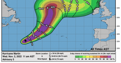 Ireland weather: Hurricane Martin projected to change course and swing towards Ireland