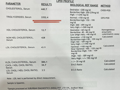 From 500 ml soft drinks daily to regular walk, diet change: Doctor shares diabetes patient's incredible transformation journey