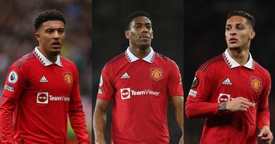 Sancho, Martial, Antony - Manchester United injury latest ahead of Aston Villa fixture