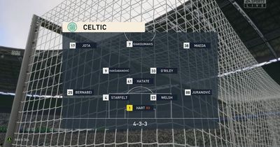 Celtic vs Dundee United predicted by simulation as Giakoumakis tipped to run riot at Parkhead