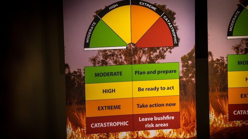 Here's how Tasmania's new fire danger rating system…