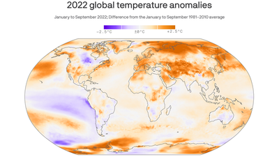 New statistics provide sobering backdrop for global climate negotiations at COP27