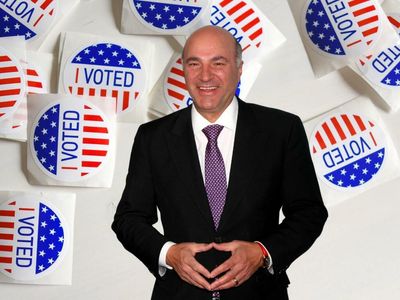 Excited Mr. Wonderful Is Craving Political 'Gridlock' To Help Avoid 'Horrific Policy Mistakes'