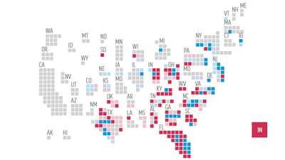 US midterm election results: John Fetterman defeats Dr Oz for Pennsylvania senate seat, Republicans currently ahead in the House