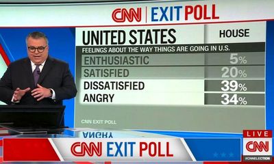 Sexy khakis and giant graphics: how US TV pundits spent election night
