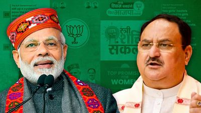 Himachal manifesto: BJP’s ‘revdis’ exceed Rs 2,250 crore