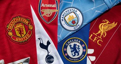 Premier League's 'Big Six' outvoted by remaining 14 clubs in Champions League cash row