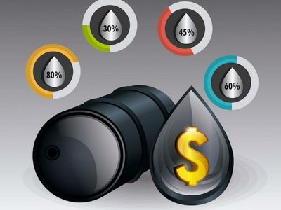 Crude Oil Down Over 2%; Outset Medical Shares Spike Higher