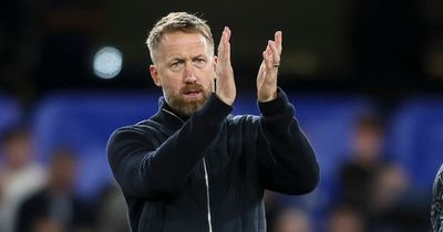 Graham Potter hopeful Chelsea will gain £50m boost as World Cup offers marquee star opportunity