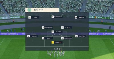 Celtic vs Ross County score predicted by simulation as Giakoumakis tipped to shine for Hoops