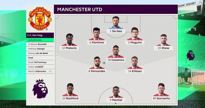 We simulated Fulham vs Manchester United to get a score prediction
