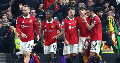 Manchester United player ratings: Lisandro Martinez good and Alejandro Garnacho brilliant vs Fulham