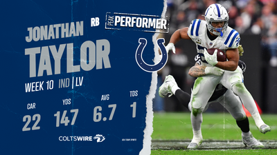 Colts’ player of the game vs. Raiders: RB Jonathan Taylor