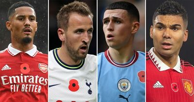 How much each Premier League club will earn from players being at World Cup