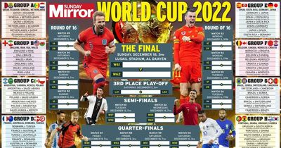 World Cup 2022 wallchart: Download yours for FREE with fixtures, times and dates