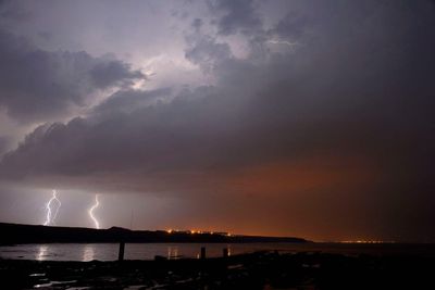 UK braced for thunder and strong winds as temperatures set to drop