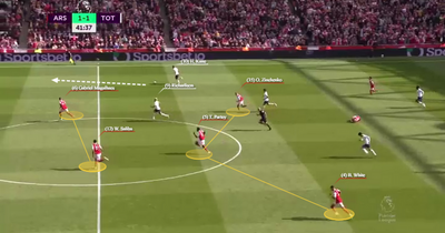 How Mikel Arteta transformed Arsenal's defence as key stat points to Premier League title charge