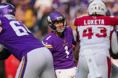6 kickers the Vikings should explore signing with Greg Joseph struggling