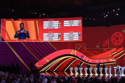 World Cup 2022: All the groups ranked