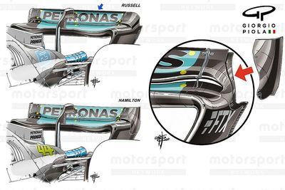 The F1 set-up differences that separated Hamilton and Russell in Brazil