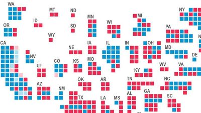 US midterm results: Republicans facing slim majority in House of Representatives, as Democrats pick up wins in key races