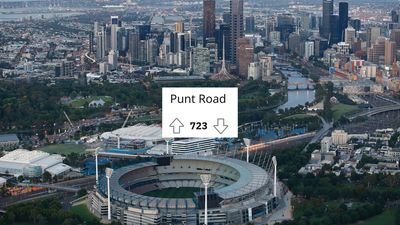 Reddit Has Gone In On All The Hyper-Specific Things That Royally Shit Off All Melburnians