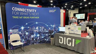 Digi International Bucks Bear Market Owing To Industrial Internet Of Things