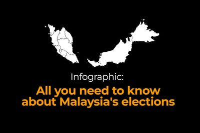 Infographic: All you need to know about Malaysia’s elections