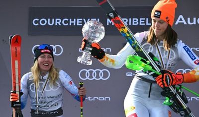 Women's ski season opens with Shiffrin-Vlhova slalom duel