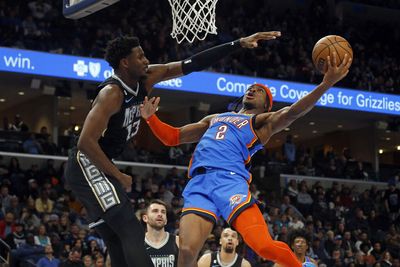 Player grades: Free throw, fast break disparity cause Thunder to lose to Grizzlies, 121-110