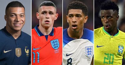 England squad priced as most valuable at World Cup ahead of France, Brazil and Portugal