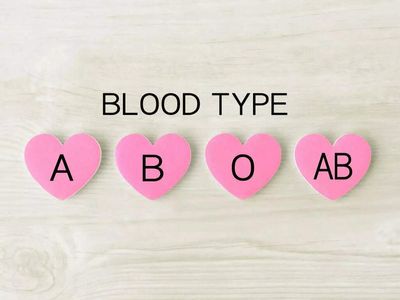 Blood Type Diet: What you should eat, according to your blood group