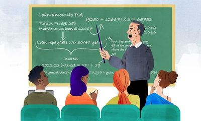 Student loans in England: what you need to know