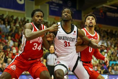 Ohio State basketball drops first game of year at Maui Invitational