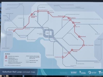 Vic Labor silent on full rail loop cost