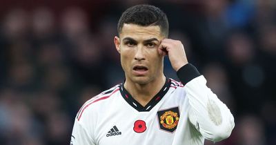 5 Cristiano Ronaldo replacements Man Utd are monitoring at World Cup ahead of January