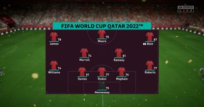 Wales vs Iran simulated to get a 2022 FIFA World Cup score prediction