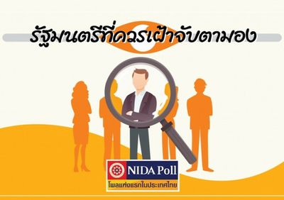 Almost half of Thais think scanty clothing and flirting are a cause of sexual violence: poll